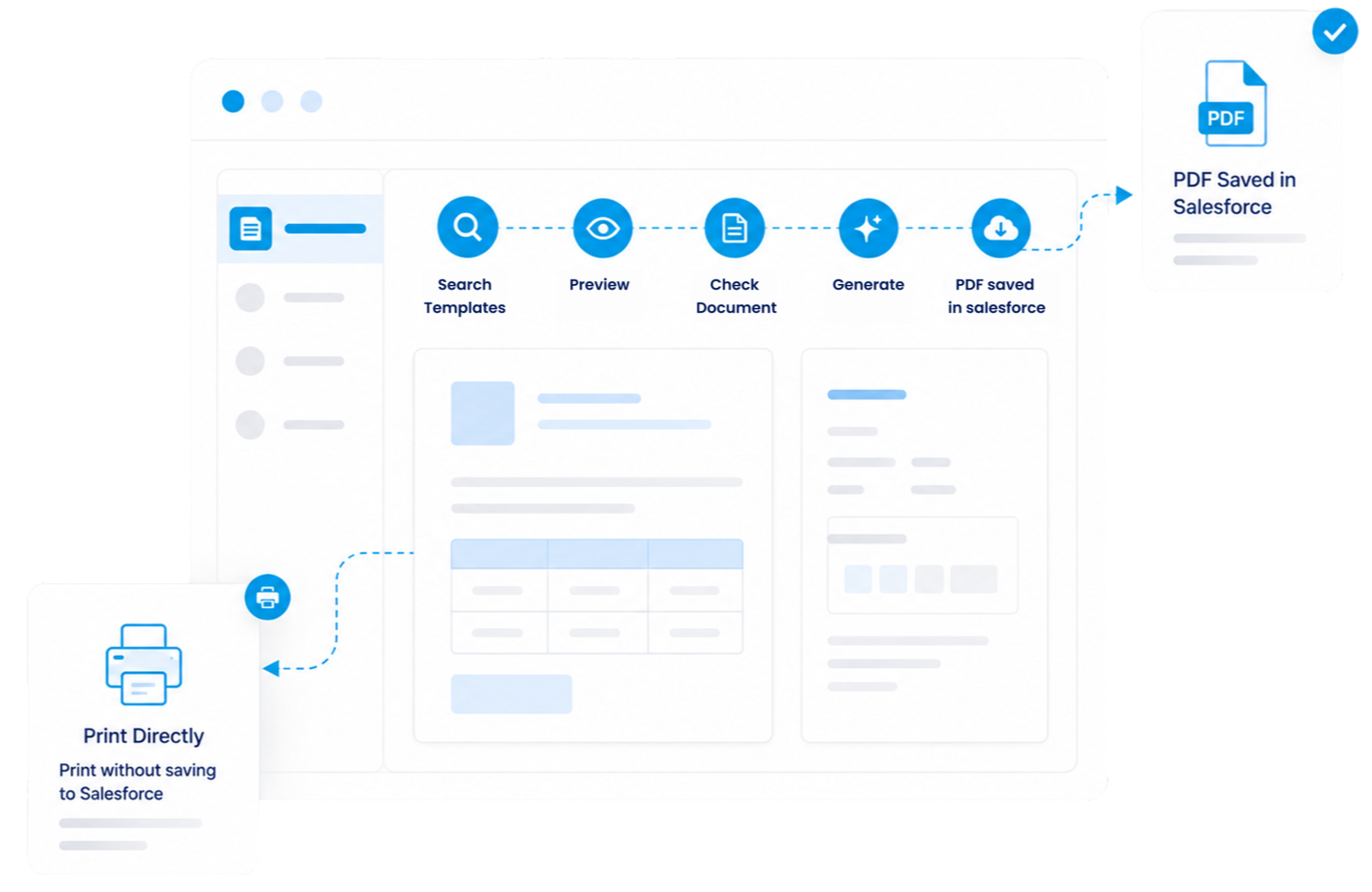 document generation